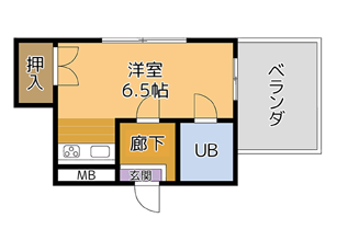 ウィステリア旭ヶ丘 507号室